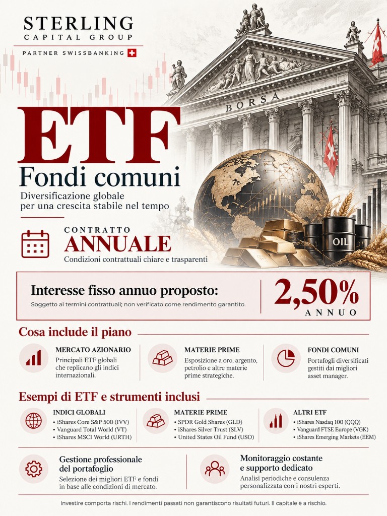 ETF