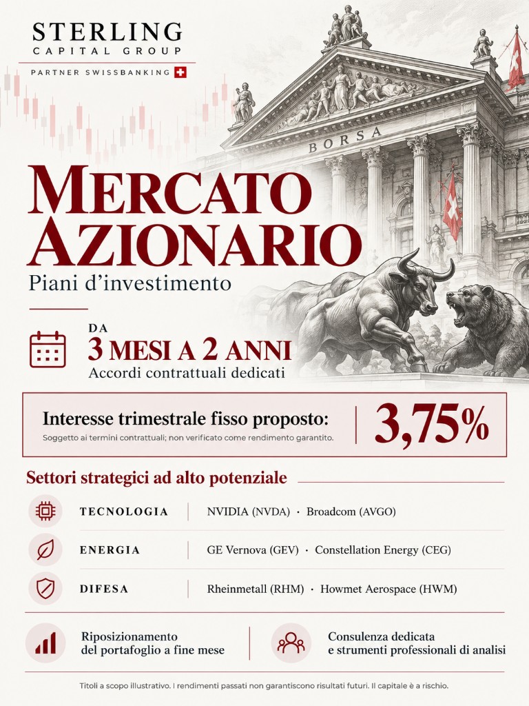Mercato azionario
