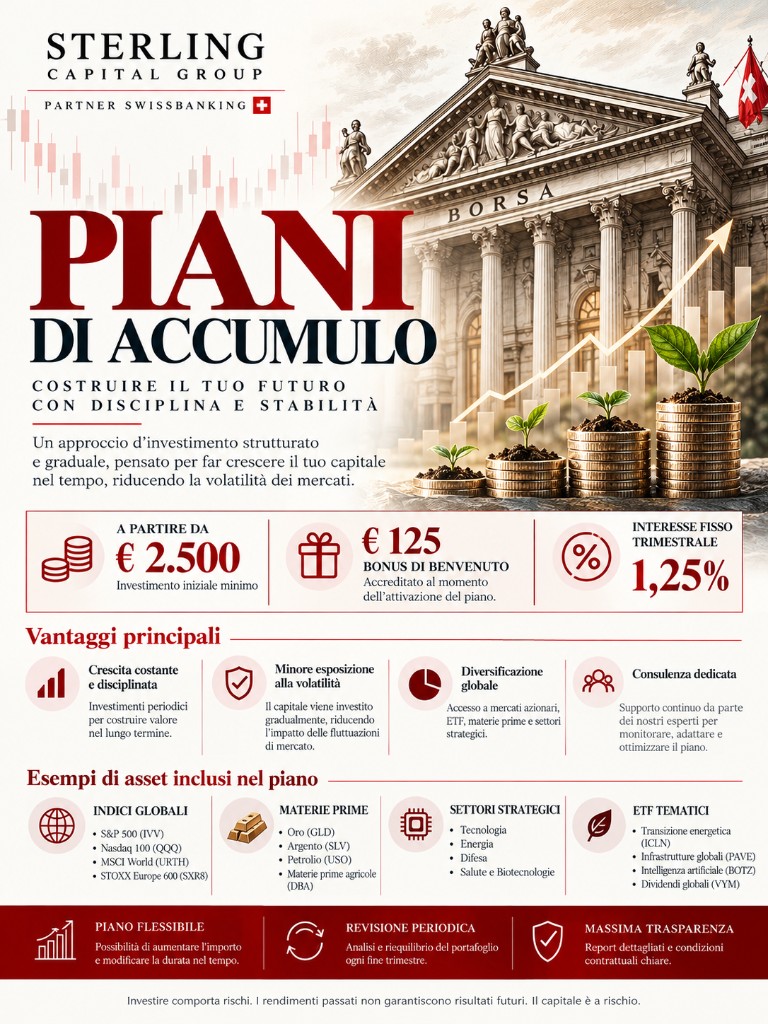 Piani di accumulo